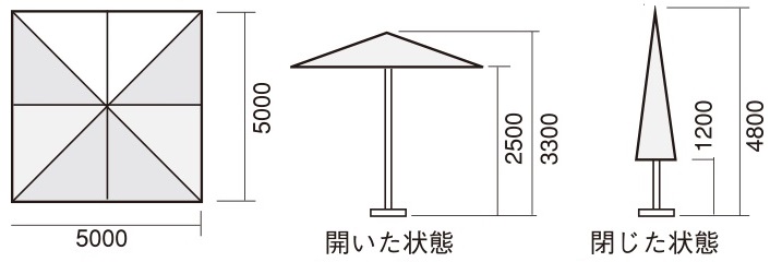 この製品の特徴