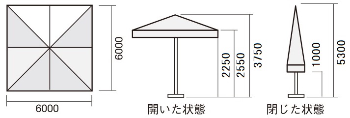 この製品の特徴